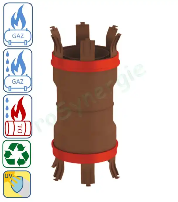 Adaptateur égal PVDF (coupleur) flexible/flexible Technaflon, 80 à 200 mm Prix Bas