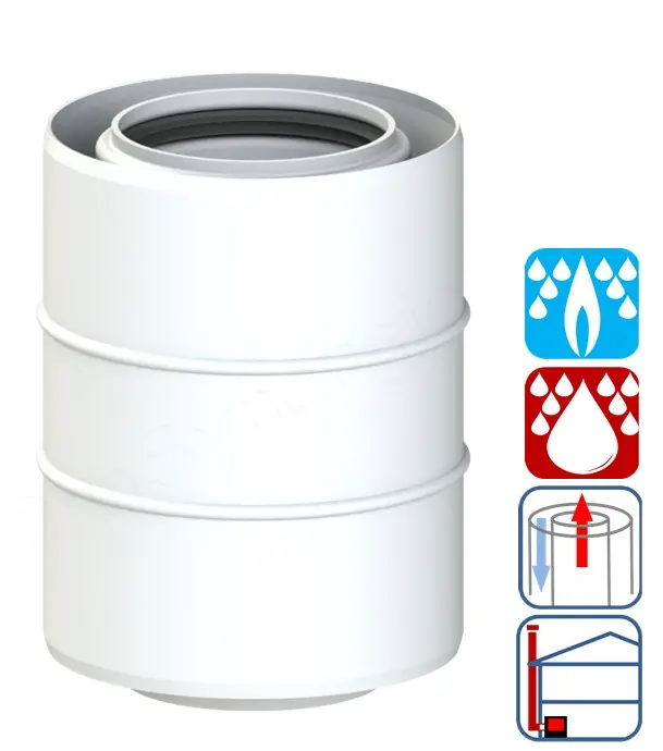 Adaptateur concentrique inversé (intérieur -> extérieur) PP/Alu finition Laquée BlancØ 80/125 mm Vente Directe